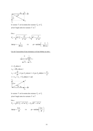 14
0I
Cw
I0
0RI
ϕ
v
r
Rv
r
Cv
r
le vecteur v
r
est la somme des vecteurs Rv
r
et Cv
r
ϕ est l’angle entre les vecteurs v
r
et i
r
On a :
22
2
022
2
02
0
2
0
1
ωω C
RI
C
I
IRV +=+=






−=⇒−=
ω
ϕ
ω
ϕ
RCRC
1
arctan
1
tan
Cas de l’association d’une résistance et d’une bobine en série :
i
vR vL
LR
tIi ωsin0=
tRIvR ωsin0=
)
2
sin(cos 0000
π
ωωωω +=== tILtIL
dt
di
LvL
)sin(0 ϕω +=+= tVvvv LR
0I
ωLI0
0RI
ϕ
v
r
Rv
r
Lv
r
le vecteur v
r
est la somme des vecteurs Lv
r
et Cv
r
ϕ est l’angle entre les vecteurs v
r
et i
r
On a :
222
0
2
0
222
0
2
0 ωω LRIILIRV +=+=








=⇒=
R
L
R
L ω
ϕ
ω
ϕ arctantan
 