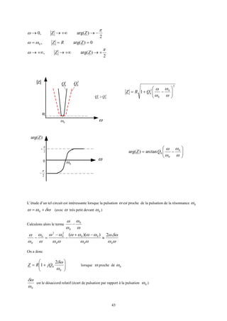 43
2
)arg(,0
π
ω −→+∞→→ ZZ
0)arg(,0 === ZRZωω
2
)arg(,
π
ω +→+∞→+∞→ ZZ
|Z|
R
ω0ω
2
0
1
0 QQ >
1
0Q 2
0Q
ω
0ω
)arg(Z
2
π
−
2
π
+
0
L’étude d’un tel circuit est intéressante lorsque la pulsation ω est proche de la pulsation de la résonnance 0ω
δωωω += 0 (avec ω très petit devant 0ω )
Calculons alors le terme
ω
ω
ω
ω 0
0
−
ωω
ωω
ω
ω
ω
ω
0
2
0
2
0
0
−
=− =
ωω
δωω
ωω
ωωωω
00
00 .2))((
≈
−+
On a donc






+=
0
0
2
1
ω
δω
jQRZ lorsque ω proche de 0ω
0ω
δω
est le désaccord relatif (écart de pulsation par rapport à la pulsation 0ω )
2
0
0
2
01 





−+=
ω
ω
ω
ω
QRZ






−=
ω
ω
ω
ω 0
0
0arctan)arg( QZ
 