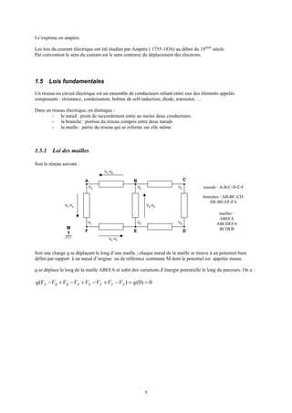 5
I s’exprime en ampère.
Les lois du courant électrique ont été étudiée par Ampère ( 1755-1836) au début du 19ième
siècle.
Par convention le sens du courant est le sens contraire du déplacement des électrons.
1.5 Lois fondamentales
Un réseau ou circuit électrique est un ensemble de conducteurs reliant entre eux des éléments appelés
composants : résistance, condensateur, bobine de self-induction, diode, transistor, …
Dans un réseau électrique, on distingue :
- le nœud : point de raccordement entre au moins deux conducteurs
- la branche : portion du réseau compris entre deux nœuds
- la maille : partie du réseau qui se referme sur elle même
1.5.1 Loi des mailles
Soit le réseau suivant :
A CB
EF D
VA
VB
VC
VF
VE
VD
VA-VB
VE-VF
VF
-VA
VB
-VE
noeuds : A-B-C-D-E-F
mailles :
ABEFA
ABCDEFA
BCDEB
branches : AB-BC-CD-
DE-BE-EF-FA
M
Soit une charge q se déplaçant le long d’une maille ; chaque nœud de la maille se trouve à un potentiel bien
défini par rapport à un nœud d’origine ou de référence commune M dont le potentiel est appelée masse.
q se déplace le long de la maille ABEFA et subit des variations d’énergie potentielle le long du parcours. On a :
0)0()( ==−+−+−+− qVVVVVVVVq AFFEEBBA
 