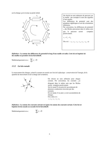 6
car la charge q est revenue au point initial.
B C
D
A
V2
EF
V1
V3
V4
V5
V6
Définition : La somme des différences de potentiel le long d’une maille est nulle. Cette loi est baptisée loi
des mailles ou première loi de Kirschhoff.
Mathématiquement on a : 0=∑i
iv
1.5.2 Loi des nœuds
Le mouvement des charges, créant le courant est soumis aux lois de la physique : conservation de l’énergie, de la
quantité de mouvement et de la charge (de la matière).
N
i1
i5
i2
i3i4
Définition : La somme des courants entrant est égale à la somme des courants sortant. Cette loi est
baptisée loi des nœuds ou seconde loi de Kirschhoff.
Mathématiquement on a : 0=∑i
ii
On choisit un sens arbitraire de parcours sur
la maille : par exemple le sens des aiguilles
d’une montre.
Les différences de potentiel sont des
grandeurs algébriques et ont des orientations
arbitraires.
Par convention, les différences de potentiel
iv des flèches parcourues dans le même sens
que le parcours seront comptées
positivement .
BA VVv −=1
On a ici : 0654321 =−+−−+− vvvvvv
On choisit un sens arbitraire pour chaque
courant. Par convention, les courants ii se
dirigeant dans le même sens que les flèches
seront comptées positivement .
Soit le nœud N un point de raccordement de
plusieurs conducteurs traversés par des
courants.
En un nœud, il ne peut y avoir accumulation de
charges.
On a donc ici :
32541 iiiii +=++
 