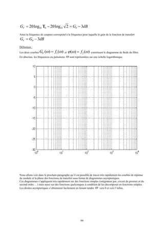 66
dBGGV 32log20log20 010010 −=−= T
Ainsi la fréquence de coupure correspond à la fréquence pour laquelle le gain de la fonction de transfert
dBGGV 30 −=
Définition :
Les deux courbes )()( 1 ωω fGV = et )()( 2 ωωϕ f= constituent le diagramme de Bode du filtre.
En abscisse, les fréquences ou pulsations ω sont représentées sur une échelle logarithmique.
Nous allons voir dans le prochain paragraphe qu’il est possible de tracer très rapidement les courbes de réponse
du module et la phase des fonctions de transfert sous forme de diagrammes asymptotiques.
Ces diagrammes s’appliquent très rapidement sur des fonctions simples (intégrateur pur, circuit du premier et du
second ordre …) mais aussi sur des fonctions quelconques à condition de les décomposer en fonctions simples.
Les droites asymptotiques s’obtiennent facilement en faisant tendre ω vers 0 et vers l’infini.
 