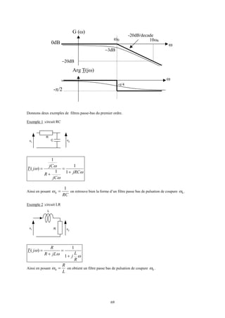 69
G (ω)
Arg T(jω)
ω
ω
ω0
-π/2
-20dB/decade
0dΒ
-π/4
−3dΒ
10ω0
−20dΒ
Donnons deux exemples de filtres passe-bas du premier ordre.
Exemple 1 :circuit RC
C
R
v1
v2
ω
ω
ω
ω
jRC
jC
R
jC
jT
+
=
+
=
1
1
1
1
)(
Ainsi en posant
RC
1
0 =ω on retrouve bien la forme d’un filtre passe bas de pulsation de coupure 0ω .
Exemple 2 :circuit LR
R
L
v1 v2
ωω
ω
R
L
jjLR
R
jT
+
=
+
=
1
1
)(
Ainsi en posant
L
R
=0ω on obtient un filtre passe bas de pulsation de coupure 0ω .
 