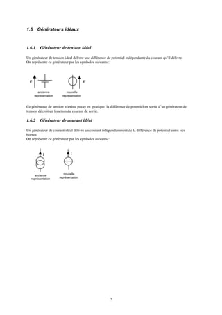 7
1.6 Générateurs idéaux
1.6.1 Générateur de tension idéal
Un générateur de tension idéal délivre une différence de potentiel indépendante du courant qu’il délivre.
On représente ce générateur par les symboles suivants :
ancienne
représentation
E
nouvelle
représentation
E
Ce générateur de tension n’existe pas et en pratique, la différence de potentiel en sortie d’un générateur de
tension décroit en fonction du courant de sortie.
1.6.2 Générateur de courant idéal
Un générateur de courant idéal délivre un courant indépendamment de la différence de potentiel entre ses
bornes.
On représente ce générateur par les symboles suivants :
ancienne
représentation
nouvelle
représentation
I I
 