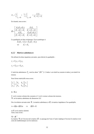 52
123
12
1
2
1
1
2
1
12
00
ZZZ
ZZ
i
i
i
i
v
i
i
v
Z
++
=
=
=
=
=
En résumé, nous avons :












++
+
++
++++
+
=
321
312
321
21
321
21
321
321
)(
)(
ZZZ
ZZZ
ZZZ
ZZ
ZZZ
ZZ
ZZZ
ZZZ
Z
Le quadripole est donc réciproque. Il est symétrique si
)()( 312321 ZZZZZZ +=+
21 ZZ =⇔
6.2.2 Matrices admittances
On utilisent les deux équations suivantes pour décrire le quadripôle :
2121111 vYvYi +=
2221212 vYvYi +=
L’unité des admittances ijY sont les ohms-1
)( 1−
Ω . L’indice i est relatif au courant et indice j est relatif à la
tension.
Sous forme matricielle nous avons :












=





2
1
2221
1211
2
1
.
v
v
YY
YY
i
i
Y.vi =
i est le vecteur colonne des courants et v est le vecteur colonne des tensions.
Y est la matrice admittance de dimension 2x2
On a la relation suivante entre Y , la matrice admittance et Z , la matrice impédance d’un quadripôle.
IZ.YZ.Y.vZ.iv =⇒==
où I est la matrice identité.
Ainsi, nous avons :
1−
= ZY
La matrice Y est l’inverse de la matrice Z . Le passage de l’une à l’autre implique d’inverser la matrice (voir
cours de mathématiques sur les matrices).
 