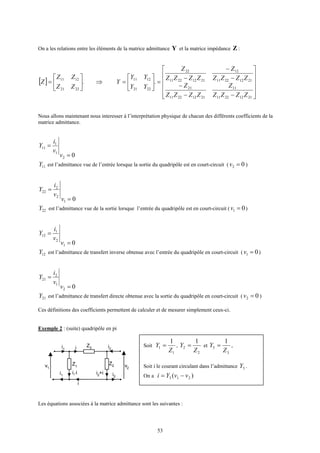 53
On a les relations entre les éléments de la matrice admittance Y et la matrice impédance Z :
[ ] .
2221
1211






=
ZZ
ZZ
Z












−−
−
−
−
−
=





=⇒
21122211
11
21122211
21
21122211
12
21122211
22
2221
1211
.
ZZZZ
Z
ZZZZ
Z
ZZZZ
Z
ZZZZ
Z
YY
YY
Y
Nous allons maintenant nous interesser à l’interprétation physique de chacun des différents coefficients de la
matrice admittance.
02
1
1
11
=
=
v
v
i
Y
11Y est l’admittance vue de l’entrée lorsque la sortie du quadripôle est en court-circuit ( 02 =v )
01
2
2
22
=
=
v
v
i
Y
22Y est l’admittance vue de la sortie lorsque l’entrée du quadripôle est en court-circuit ( 01 =v )
01
2
1
12
=
=
v
v
i
Y
12Y est l’admittance de transfert inverse obtenue avec l’entrée du quadripôle en court-circuit ( 01 =v )
02
1
2
21
=
=
v
v
i
Y
21Y est l’admittance de transfert directe obtenue avec la sortie du quadripôle en court-circuit ( 02 =v )
Ces définitions des coefficients permettent de calculer et de mesurer simplement ceux-ci.
Exemple 2 : (suite) quadripôle en pi
Les équations associées à la matrice admittance sont les suivantes :
v1
i1
i1 i2
v2
i2
i1-i
Z1
Z2
Z3i
i
i2
+i
Soit
1
1
1
Z
Y = ,
2
2
1
Z
Y = et
3
3
1
Z
Y = ,
Soit i le courant circulant dans l’admittance 3Y .
On a )( 213 vvYi −=
 