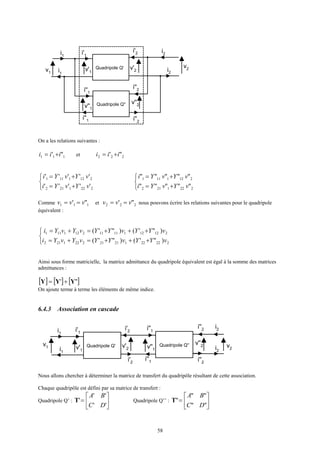 58
v1
i'1
i'2
i''2
v2
i''1
i2
i1
i1
i''1
Quadripole Q'
Quadripole Q''
i''2
v'2v'1
v''1
v''2
i2
On a les relations suivantes :
111 "' iii += et 222 "' iii +=



+=
+=
2221212
2121111
'''''
'''''
vYvYi
vYvYi



+=
+=
2221212
2121111
"""""
"""""
vYvYi
vYvYi
Comme 111 "' vvv == et 222 "' vvv == nous pouvons écrire les relations suivantes pour le quadripole
équivalent :



+++=+=
+++=+=
22222121212221212
21212111112121111
)"'()"'(
)"'()"'(
vYYvYYvYvYi
vYYvYYvYvYi
Ainsi sous forme matricielle, la matrice admittance du quadripole équivalent est égal à la somme des matrices
admittances :
[ ] [ ] [ ]"' YYY +=
On ajoute terme à terme les éléments de même indice.
6.4.3 Association en cascade
v1
i'1
i'2
i''2
v2
i''1
i1
i1
i2
Quadripole Q' Quadripole Q''
i''2
v'2v'1
v''1
v''2
i'2
i''1
v2
i2
Nous allons chercher à déterminer la matrice de transfert du quadripôle résultant de cette association.
Chaque quadripôle est défini par sa matrice de transfert :
Quadripole Q’ : 





=
''
''
'
DC
BA
T Quadripole Q’’ : 





=
""
""
"
DC
BA
T
 