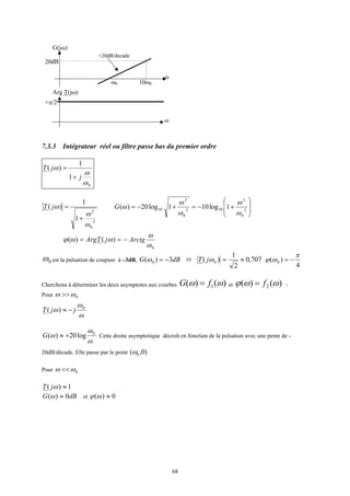 68
G(jω)
Arg T(jω)
ω
ω
+π/2
+20dB/decade
ω0 10ω0
20dB
7.3.3 Intégrateur réel ou filtre passe bas du premier ordre
0
1
1
)(
ω
ω
ω
j
jT
+
=
2
0
2
1
1
)(
ω
ω
ω
+
=jT








+−=+−= 2
0
2
102
0
2
10 1log101log20)(
ω
ω
ω
ω
ωG
== )()( ωωϕ jTArg
0ω
ω
Arctg−
0ω est la pulsation de coupure à –3dB, dBG 3)( 0 −=ω =)( 0ωjT 707,0
2
1
≈
4
)( 0
π
ωϕ −=
Cherchons à déterminer les deux asymptotes aux courbes )()( 1 ωω fG = et )()( 2 ωωϕ f= :
Pour 0ωω >>
ω
ω
ω 0
)( jjT −≈
ω
ω
ω 0
log20)( +≈G Cette droite asymptotique décroît en fonction de la pulsation avec une pente de -
20dB/décade. Elle passe par le point )0,( 0ω .
Pour 0ωω <<
1)( ≈ωjT
dBG 0)( ≈ω et 0)( ≈ωϕ
 