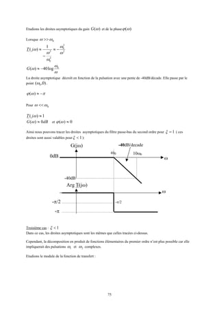 75
Etudions les droites asymptotiques du gain )(ωG et de la phase )(ωϕ
Lorsque 0ωω >>
2
2
0
2
0
2
1
)(
ω
ω
ω
ω
ω −≈
−
≈jT
ω
ω
ω 0
log40)( −≈G
La droite asymptotique décroît en fonction de la pulsation avec une pente de -40dB/décade. Elle passe par le
point )0,( 0ω .
πωϕ −≈)(
Pour 0ωω <<
1)( ≈ωjT
dBG 0)( ≈ω et 0)( ≈ωϕ
Ainsi nous pouvons tracer les droites asymptotiques du filtre passe-bas du second ordre pour 1=ξ ( ces
droites sont aussi valables pour 1<ξ ):
G(jω)
Arg T(jω)
ω
ω
ω0
-π/2
-40dB/decade
0dΒ
-π/2
-π
10ω0
-40dB
Troisième cas : 1<ξ
Dans ce cas, les droites asymptotiques sont les mêmes que celles tracées ci-dessus.
Cependant, la décomposition en produit de fonctions élémentaires du premier ordre n’est plus possible car elle
impliquerait des pulsations 1ω et 2ω complexes.
Etudions le module de la fonction de transfert :
 