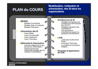 Syst
Syst
Syst
Systè
è
è
ème d
me d
me d
me d’
’
’
’Information
Information
Information
Information
MERISE
MERISE
MERISE
MERISE
3 R
R
R
Ré
é
é
émy Courdier / Pierre G
my Courdier / Pierre G
my Courdier / Pierre G
my Courdier / Pierre Gé
é
é
érard
rard
rard
rard
PLAN du COURS
PLAN du COURS
PLAN du COURS
 MERISE
 Modèles Conceptuels
 Modèles Orga. et Logiques
 Modèles Physiques…
 Urbanisation des SI
 Vision Métier
 Vision Fonctionnelle
 Vision Applicative
 Vision Technique…
 Référentiel  Urbanisation
 Comment déterminer si une
donnée est référentielle ?
 Positionnement des
référentiels partagés dans le
contexte d’urbanisation…
 Architectures de SI
 Stratégie d’évolutions des
architectures informatiques
pour les SI ?
 Stratégie d’évolution des
organisations
 Les Générations
d’architecture support de
Systèmes d’Informations…
 L’EAI
 L’EAI dans la Démarche
Projet
 Dimension Technique
 Le modèle de l’entreprise
intégrée…
 Exemples d’applications
de l’EAI
Modélisation, réalisation et
urbanisation, des SI dans les
organisations
Mod
Modé
élisation, r
lisation, ré
éalisation et
alisation et
urbanisation, des SI dans les
urbanisation, des SI dans les
organisations
organisations
 