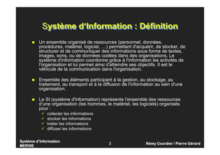 Syst
Syst
Syst
Systè
è
è
ème d
me d
me d
me d’
’
’
’Information
Information
Information
Information
MERISE
MERISE
MERISE
M...