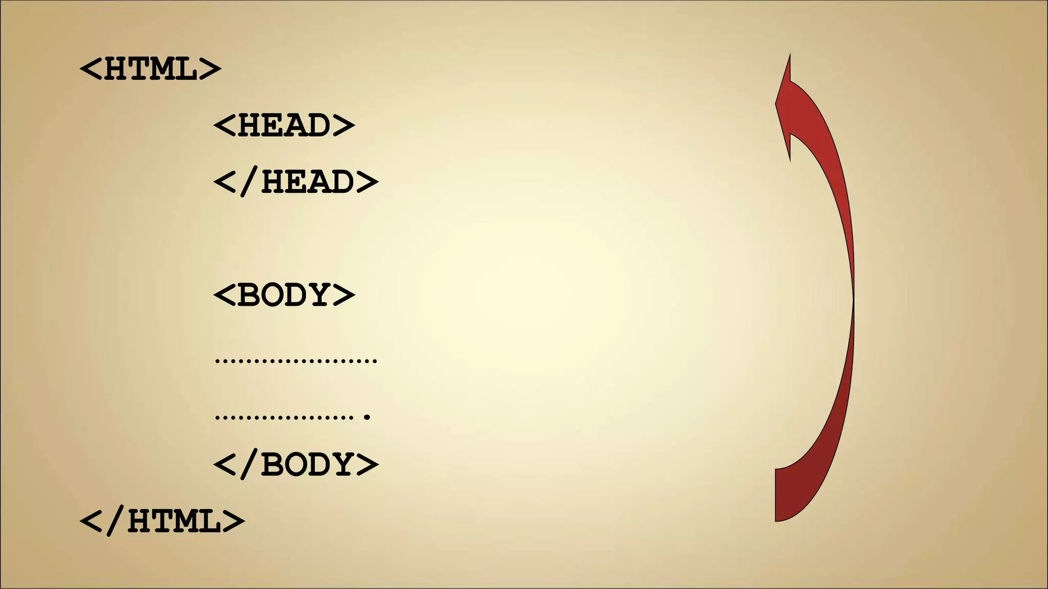 <HTML>
<HEAD>
</HEAD>
<BODY>
…………………
……………….
</BODY>
</HTML>
 