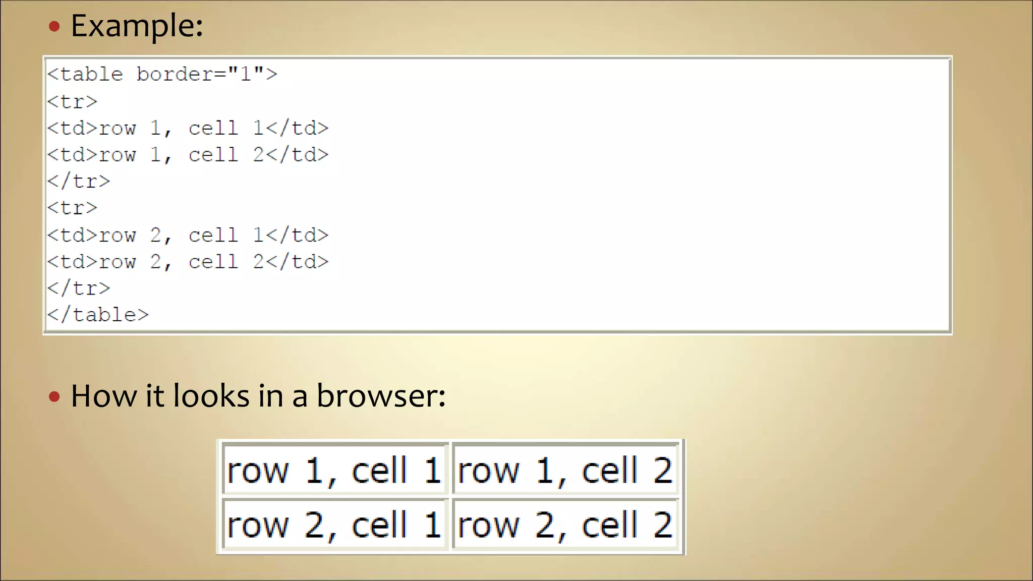 Example:
 How it looks in a browser:
 