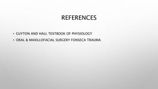 REFERENCES
• GUYTON AND HALL TEXTBOOK OF PHYSIOLOGY
• ORAL & MAXILLOFACIAL SURGERY FONSECA TRAUMA
 