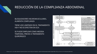 REDUCCIÓN DE LA COMPLIANZA ABDOMINAL
BLOQUEADORES NEUROMUSCULARES,
AUMENTA COMPLIANZA
TIENE USO LIMITADO EN EL TRATAMIENTO
HIA Y NO ES EFECTIVA EN SCA
SE PUEDE EMPLEAR COMO MEDIDA
TEMPORAL PREVIO A TRATAMIENTO
QUIRÚRGICO
Montalvo-Jave, E.E. et al. (2020) ‘Abdominal compartment syndrome: Current concepts and management’, Revista de Gastroenterología de México (English Edition), 85(4), pp. 443–451. doi:10.1016/j.rgmxen.2020.03.003.
 