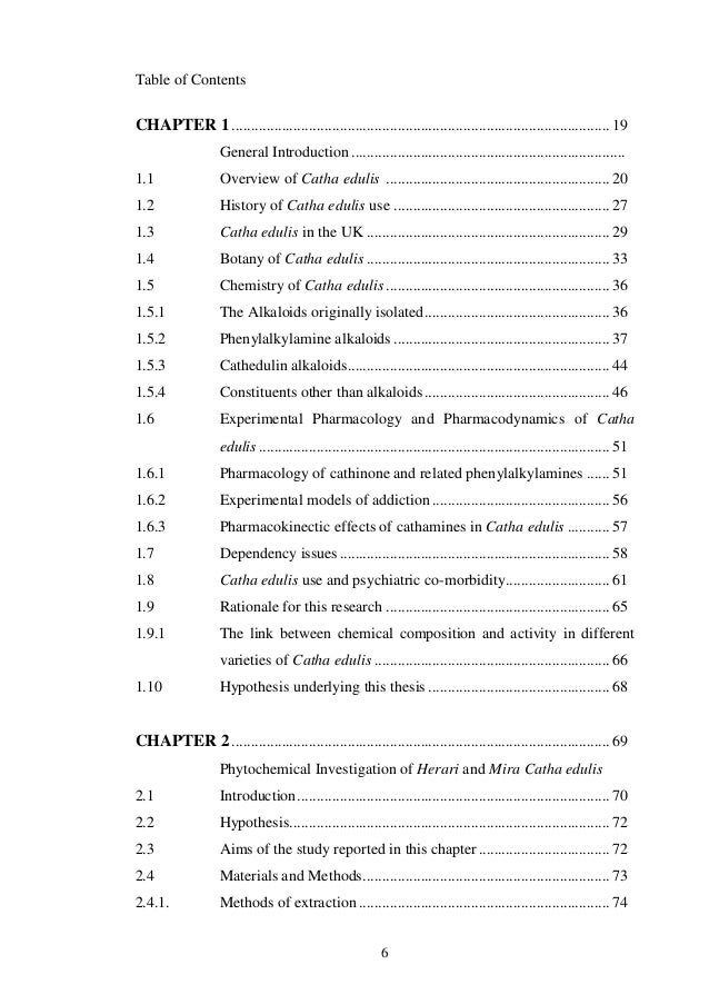 Checklist Outlining Chapters of a PhD Thesis