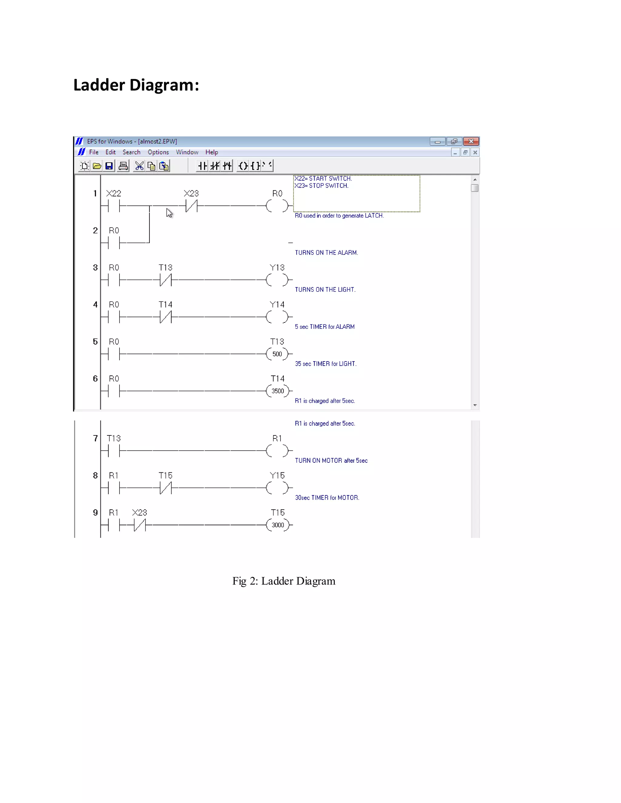 Ladder Diagram:
Fig 2: Ladder Diagram
 