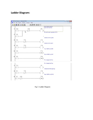 Motor Control Using PLC | PDF