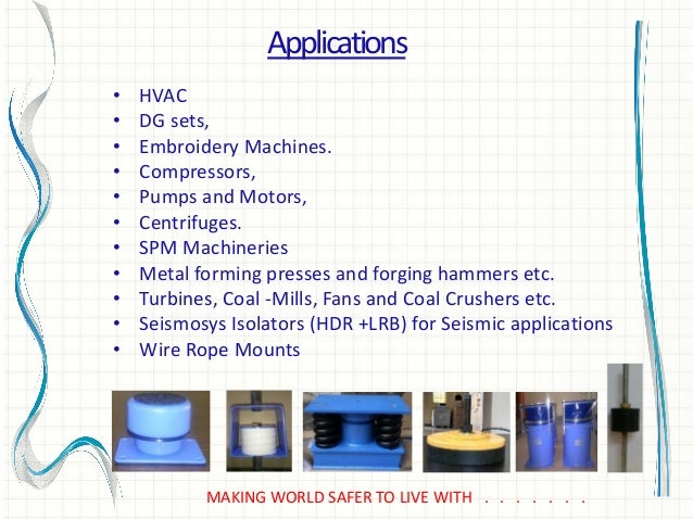 Sys Properties Pvt Ltd Sys Properties Pvt Ltd