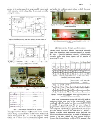 DA148 4
present at the emitter side of the programmable current sink
which makes the output voltage of the slave module to rise by
driving the current.
Fig 3.1: Functional Blocks of UCC29002 Analog Load share control IC
Fig 3.2: Typical UCC29002 Load share controller connection in between the
power supply and the common power bus.
Fig 5.1: Proposed Parallel DC – DC converter with Digital Load share control
card.
Table 5.1: Specifications of Isolated DC-DC converter.
The output current of the slave module increases until uniform
current sharing occurs in both the module. When the balanced
current sharing occurs the Load share bus amplifier output
voltage will be almost equal to current sense amplifier output
and under this condition output voltage on both the power
module will be of 24.2V.
Fig 5.2: The paralleled Power modules output Voltage and current display
before current sharing.
Fig 5.3: Balanced current sharing of two paralleled 24V/15A DC – DC
converters.
VI. EXPERIMENTAL RESULTS AND DISCUSSIONS:
The test results is taken for both PIC16F876A µC based and
UCC29002 based load share controller as shown in the table
6.1 and 6.2. The digital load share controller exhibits efficient
operation under wide power ranges and it’s capable of
generating 5V as an
Table 6.1: Test results of UCC29002 based Load share control of two
Paralleled DC-DC converter modules
Table 6.1: Test results of PIC16F876A µC based Load share control of two
Paralleled DC-DC converter modules.
Input to the programmable current sink and in this work the
maximum voltage input given to the programmable current
sink by µC is 2V. The analog load share controller UCC29002
is capable of generating only 3V as error voltage to
programmable current sink used in the IC. When the current
sense amplifier output voltage is greater than 5V we can just
place the potential divider at the input of the µC, hence it’s
capable for higher current application greater than 50A. The
Digital current share control card is capable of adjusting the
voltage of the slave module for large voltage difference
between the slave and master module of 0.5V accurately. But
 
