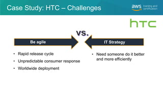 Be agile IT Strategy
• Rapid release cycle
• Unpredictable consumer response
• Worldwide deployment
• Need someone do it b...