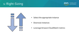 • Select the appropriate instance
• Downsize instances
• Leverage AmazonCloudWatch metrics
1: Right-Sizing
 