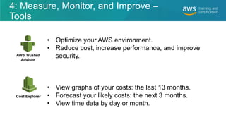 AWS Trusted
Advisor
Cost Explorer
4: Measure, Monitor, and Improve –
Tools
• Optimize your AWS environment.
• Reduce cost,...