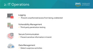 Logging
 Prevent unauthorized access from being undetected
Vulnerability Management
 Third-party penetration testing
Sec...