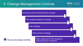 Document and communicate the change
Plan implementation of change
Test changes
Peer-review of change
Attain approval for t...