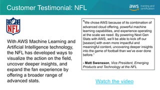 Watch the video
Customer Testimonial: NFL
"We chose AWS because of its combination of
advanced cloud offering, powerful ma...