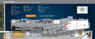 WELCOME CENTER
Main Museum Entrance
Information Desk
Allison  Howard Lutnick Theater
Entrance to Fo’c’sle
Kamikaze Experience
Access to Third Deck
Submerged
Exploreum
Discovery Deck
XD Theater
Stairs up to
gallery deck/CIC
HANGAR 1
1
1
2
2
3
3
4
4
5
OPEN TO BELOW
6
7
8
9
10
11
5
Fantail
Education Center
G-Force Simulators
Temporary Exhibition: On the Line
(Main Exhibition Area)
12
13
14
6 9
13
10
1112
TOWER 1 TOWER 2 TOWER 3 TOWER 4
HANGAR 2 HANGAR 3 (Exploreum)
8
7
Stairs up to flight deck
and marine berthing
Stairs up
to fo’c’sle
Stairs down to food
service on third deck
Audio Tour Stop
Elevator
Stairs
Food Service
Restrooms
Information Desk
14
PIER COMPLEX (PARTIALLY ACCESSIBLE BY WHEELCHAIR)
HANGAR DECK (ACCESSIBLE BY WHEELCHAIR)
10
Exit to Pier
A-12 Blackbird
Gun Tubs
Steam Catapult Track
Port Side Aircraft Elevator
Access to Bridge
Island
Aircraft Restoration Tent
Space Shuttle Pavilion
Museum Store10
Elevator
Stairs (down to Hangar Deck)
Audio Tour Stop
Souvenir Photo
Opportunity
Access down to hangar deck
and marine berthing
Aircraft included in On the Line: Intrepid and the
Vietnam War are located on the flight deck.
TOWER 1 TOWER 2 TOWER 3 TOWER 4
WELCOME CENTER
FLIGHT DECK (PARTIALLY ACCESSIBLE BY WHEELCHAIR)
WELCOME TO THE INTREPID MUSEUM
You are about to embark on a journey like no other, where you will learn about life on an aircraft carrier and the heroism of all who served aboard.
HANGAR DECK
A great place to start your visit, the hangar deck takes you through both the
hardware and the humanity of Intrepid. As our main indoor exhibit space, it
houses many points of interest:
• Information Desk
• The Story of Intrepid movie
• Multimedia Kamikaze Experience
• Authentically restored aircraft
• Intrepid artifacts
• Exploreum — Our hands-on
interactive zone
FLIGHT DECK
Get an up-close look at more than two dozen aircraft, take a walk through history
on Intrepid’s island and bridges, and explore the Space Shuttle Pavilion.
GALLERY DECK
Located between the flight deck and hangar deck, the gallery deck features the
fo’c’sle with the anchor chain room, combat information center, squadron ready
room and marine berthing.
THIRD DECK
Check out the ship’s galley and general berthing, as well as the Museum’s
Mess Deck Café.
PIER 86
The beautiful Pier 86 is home to Intrepid and many exhibits and attractions:
• Welcome Center: The Welcome Center houses our Box Office and Museum Store.
(Welcome Center Café coming soon!)
• Submarine Growler: Climb aboard a guided missile submarine.
• British Airways Concorde: Marvel at the luxury commercial aircraft that holds the
world record for the fastest transatlantic crossing. (Viewing of Concorde’s interior
is by Guided Tour only. Purchase tour tickets at the Box Office or the Information Desk.)
• Transporter FX: Pitch and jolt your way through our exhilarating flight simulator.
Additional ticket purchase required. Height restrictions apply.
• 9/11 Steel: A section of the World Trade Center steel stands in memory of the
attacks of September 11, 2001.
An exhibition exploring the events and
impact of the Vietnam War through the
lens of the Intrepid experience.
Main exhibition located on the hangar deck.
Exhibition continues on the fo’c’sle/gallery
deck and the flight deck.
FLIGHT DECK
Gallery Deck
Hangar Deck
Third Deck
Flight Deck
GALLERY DECK
Hangar Deck
Third Deck
Flight Deck
Gallery Deck
HANGAR DECK
Third Deck
Flight Deck
Gallery Deck
Hangar Deck
THIRD DECK
FLIGHT DECK
Gallery Deck
Hangar Deck
Third Deck
Flight Deck
GALLERY DECK
Hangar Deck
Third Deck
Flight Deck
Gallery Deck
HANGAR DECK
Third Deck
Flight Deck
Gallery Deck
Hangar Deck
THIRD DECK
 