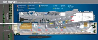 WELCOME CENTER
Main Museum Entrance
Information Desk
Allison  Howard Lutnick Theater
Entrance to Fo’c’sle
Kamikaze Experience
Access to Third Deck
Submerged
Exploreum
Discovery Deck
XD Theater
Stairs up to
gallery deck/CIC
HANGAR 1
1
1
2
2
3
3
4
4
5
OPEN TO BELOW
6
7
8
9
10
11
5
Fantail
Education Center
G-Force Simulators
Temporary Exhibition: On the Line
(Main Exhibition Area)
12
13
14
6 9
13
10
1112
TOWER 1 TOWER 2 TOWER 3 TOWER 4
HANGAR 2 HANGAR 3 (Exploreum)
8
7
Stairs up to flight deck
and marine berthing
Stairs up
to fo’c’sle
Stairs down to food
service on third deck
Audio Tour Stop
Elevator
Stairs
Food Service
Restrooms
Information Desk
14
PIER COMPLEX (PARTIALLY ACCESSIBLE BY WHEELCHAIR)
HANGAR DECK (ACCESSIBLE BY WHEELCHAIR)
10
Exit to Pier
A-12 Blackbird
Gun Tubs
Steam Catapult Track
Port Side Aircraft Elevator
Access to Bridge
Island
Aircraft Restoration Tent
Space Shuttle Pavilion
Museum Store10
Elevator
Stairs (down to Hangar Deck)
Audio Tour Stop
Souvenir Photo
Opportunity
Access down to hangar deck
and marine berthing
Aircraft included in On the Line: Intrepid and the
Vietnam War are located on the flight deck.
TOWER 1 TOWER 2 TOWER 3 TOWER 4
WELCOME CENTER
FLIGHT DECK (PARTIALLY ACCESSIBLE BY WHEELCHAIR)
WELCOME TO THE INTREPID MUSEUM
You are about to embark on a journey like no other, where you will learn about life on an aircraft carrier and the heroism of all who served aboard.
HANGAR DECK
A great place to start your visit, the hangar deck takes you through both the
hardware and the humanity of Intrepid. As our main indoor exhibit space, it
houses many points of interest:
• Information Desk
• The Story of Intrepid movie
• Multimedia Kamikaze Experience
• Authentically restored aircraft
• Intrepid artifacts
• Exploreum — Our hands-on
interactive zone
FLIGHT DECK
Get an up-close look at more than two dozen aircraft, take a walk through history
on Intrepid’s island and bridges, and explore the Space Shuttle Pavilion.
GALLERY DECK
Located between the flight deck and hangar deck, the gallery deck features the
fo’c’sle with the anchor chain room, combat information center, squadron ready
room and marine berthing.
THIRD DECK
Check out the ship’s galley and general berthing, as well as the Museum’s
Mess Deck Café.
PIER 86
The beautiful Pier 86 is home to Intrepid and many exhibits and attractions:
• Welcome Center: The Welcome Center houses our Box Office and Museum Store.
(Welcome Center Café coming soon!)
• Submarine Growler: Climb aboard a guided missile submarine.
• British Airways Concorde: Marvel at the luxury commercial aircraft that holds the
world record for the fastest transatlantic crossing. (Viewing of Concorde’s interior
is by Guided Tour only. Purchase tour tickets at the Box Office or the Information Desk.)
• Transporter FX: Pitch and jolt your way through our exhilarating flight simulator.
Additional ticket purchase required. Height restrictions apply.
• 9/11 Steel: A section of the World Trade Center steel stands in memory of the
attacks of September 11, 2001.
An exhibition exploring the events and
impact of the Vietnam War through the
lens of the Intrepid experience.
Main exhibition located on the hangar deck.
Exhibition continues on the fo’c’sle/gallery
deck and the flight deck.
FLIGHT DECK
Gallery Deck
Hangar Deck
Third Deck
Flight Deck
GALLERY DECK
Hangar Deck
Third Deck
Flight Deck
Gallery Deck
HANGAR DECK
Third Deck
Flight Deck
Gallery Deck
Hangar Deck
THIRD DECK
FLIGHT DECK
Gallery Deck
Hangar Deck
Third Deck
Flight Deck
GALLERY DECK
Hangar Deck
Third Deck
Flight Deck
Gallery Deck
HANGAR DECK
Third Deck
Flight Deck
Gallery Deck
Hangar Deck
THIRD DECK
 