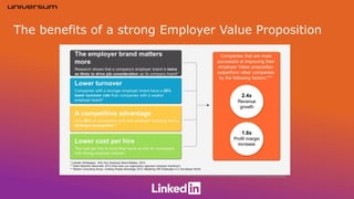 The benefits of a strong Employer Value Proposition
 