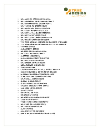 MR. AMER AL HASHLAMOUN-VILLA
 MR. BASSAM AL HASHLAMOUN-OFFICE
 MR. MOHAMMED AL QASEM-HOUSE
 MR. TAWFIQ AL QASEM-HOUSE
 MR. MAJDI ABU GHAZALEH-HOUSE
 MR. FAISAL AL QAISI-FIREPLACE
 MR. MUSTAFA AL QAISI-FIREPLACE
 MR. MUSTAFA E'LAYAN-VILLA
 MR. MUSTAFA E'LAYAN-SHOWROOM
 MR. OMAR E'LAYAN-SHOWROOM
 TELE MAX-UMNIAH-SHOWROOM GARDENS ST BRANCH
 TELE MAX-UMNIAH-SHOWROOM NAZZAL ST BRANCH
 YATHREB-OFFICE
 AL QARYOUTI-OFFICE
 MR.SAMI ABU HAMDAH-VILLA
 MR.LOUAI AL SMADI-OFFICE
 AL SMADI-SHOWROOM
 AL HALMAN ACCOUNTING-OFFICE
 MR. MOTAZ NAZZAL-OFFICE
 MR. NASSER AWWAD-HOUSE
 NORA FLOWER-SHOWROOM
 SAMA-COMPANY
 CASIO-SHOWROOM-MEDICAL CITY ST BRANCH
 CASIO-SHOWROOM-DOWN TOWN BRANCH
 AL MAWJEH GIFTS&ACCESSORIES-SHOP
 AL MOTAHEDAH COMPANY-OFFICES
 MR.FIRAS AL JABALI-HOUSE
 GLOBAL WORLD-OFFICE
 AL ABED JEWELRY-SHOWROOM
 KHLOUSE STEEL FACTORY-OFFICE
 SAN ROCK HOTEL-OFFICE
 JOSAT-STUDIO
 OMAR KOLLAB-VILLA
 DR.NAWWAF-CLINIC
 MR.WAEL ABU GHAZALEH-HOUSE
 TRUE DESIGN-OFFICE
 TRUE SPARE PARTS-SHOWROOM
 MR.JEHAD AL FAKHERI-HOUSE
 MR. BASEM-SHOWROOM
 AL ABED-MALL
 ASIA JEWELRY-SHOWROOM
 ABR AL KAWN LIGHTENING-SHOWROOM
 