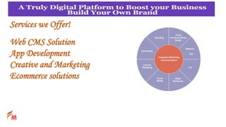 Services we Offer!
Web CMS Solution
App Development
Creative and Marketing
Ecommerce solutions
 