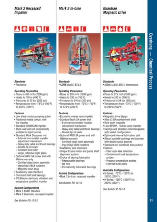 11
Overhung—ChemicalProcess
Mark 3 Recessed
Impeller
Mark 3 In-Line Guardian
Magnetic Drive
Standards
•	Flowserve
Operating Parameters
•	Flows to 455 m3
/h (2000 gpm)
•	Heads to 120 m (400 ft)
•	Pressures to 20 bar (285 psi)
•	Temperatures from -73°C (-100°F)
	 to 370°C (700°F)
Features
•	Low shear vortex pumping action
•	Fractional media contact with
	 the impeller
•	Standard CD4MCuN impeller
•	Thick-wall wet end components
suitable for light slurries
•	Standard Mark 3A power end
–	External micrometer impeller
adjustment mechanism
­­­–	Heavy-duty radial and thrust bearings
–	Double lip oil seals
–	Constant level oiler
­–	Large, reflective sight glass
•	Optional ANSI 3A power end with
	 lifetime warranty
–	Certified clean room assembly
–	Inpro/Seal VBXX isolators
–	Magnetic drain plug
•	SealSentry seal chambers
•	Oversized shaft and bearings
•	IPS Beacon electronic vibration and
temperature condition monitor
Related Configurations
•	Mark 3 ASME Standard
•	Mark 3 Sealmatic, recessed impeller
See Bulletin PS-10-13.
Standards
•	ASME (ANSI) B73.2
Operating Parameters
•	Flows to 370 m3
/h (1630 gpm)
•	Heads to 230 m (755 ft)
•	Pressures to 24 bar (350 psi)
•	Temperatures from -73°C (-100°F)
to 370°C (700°F)
Features
•	Exclusive reverse vane impeller
•	Standard Mark 3A power end
–	External micrometer impeller
adjustment mechanism
­­­–	Heavy-duty radial and thrust bearings
–	Double lip oil seals
•	Optional ANSI 3A power end with
lifetime warranty
–	Certified clean room assembly
–	Inpro/Seal VBXX isolators
•	SealSentry seal chambers
•	Unique C-plus motor and pump shaft
alignment system
•	Choice of bearing lubrication
–	Regreasable bearings
–	Oil mist
–	Permanently lubricated bearings
Related Configurations
•	Mark 3 In-Line, recessed impeller
See Bulletin PS-10-15.
Standards
•	ASME (ANSI) B73.1 dimensions
Operating Parameters
•	Flows to 375 m3
/h (1650 gpm)
•	Heads to 215 m (700 ft)
•	Pressures to 24 bar (350 psi)
•	Temperatures from -73°C (-100°F)
to 290°C (550°F)
Features
•	Magnetic drive design
•	Alloy C-276 containment shell
•	Rare earth magnets
•	Low NPSHR, reverse vane impeller
•	Casings and impellers interchangeable
with sealed configuration
•	Optimized internal lubrication path
•	Silicon carbide bushings and journals
with double spiral grooves
•	Standard and contained back pullout
•	Options
–	Fiber optic leak detection
–	Containment shell temperature
probes
–	Process temperature probes
–	External flush plans
Available Configurations
•	G-Series: -75°C (-100°F) to
120°C (250°F)
•	H-Series: -120°C (-250°F) to
290°C (550°F)
See Bulletin P-10-14.
 