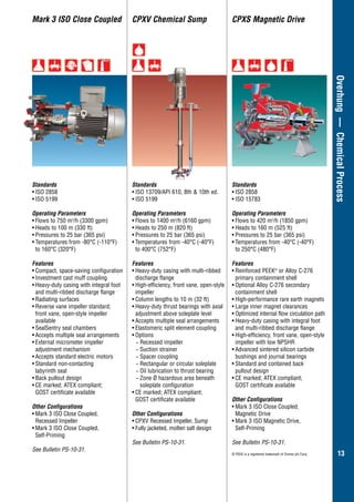 13
Overhung—ChemicalProcess
Mark 3 ISO Close Coupled CPXV Chemical Sump CPXS Magnetic Drive
Standards
•	ISO 2858
•	ISO 5199
Operating Parameters
•	Flows to 750 m3
/h (3300 gpm)
•	Heads to 100 m (330 ft)
•	Pressures to 25 bar (365 psi)
•	Temperatures from -80°C (-110°F)
to 160°C (320°F)
Features
•	Compact, space-saving configuration
•	Investment cast muff coupling
•	Heavy-duty casing with integral foot
and multi-ribbed discharge flange
•	Radiating surfaces
•	Reverse vane impeller standard;
front vane, open-style impeller
available
•	SealSentry seal chambers
•	Accepts multiple seal arrangements
•	External micrometer impeller
adjustment mechanism
•	Accepts standard electric motors
•	Standard non-contacting
labyrinth seal
•	Back pullout design
•	CE marked; ATEX compliant;
GOST certificate available
Other Configurations
•	Mark 3 ISO Close Coupled,
Recessed Impeller
•	Mark 3 ISO Close Coupled,
Self-Priming
See Bulletin PS-10-31.
Standards
•	ISO 2858
•	ISO 15783
Operating Parameters
•	Flows to 420 m3
/h (1850 gpm)
•	Heads to 160 m (525 ft)
•	Pressures to 25 bar (365 psi)
•	Temperatures from -40°C (-40°F)
to 250°C (480°F)
Features
•	Reinforced PEEK®
or Alloy C-276
primary containment shell
•	Optional Alloy C-276 secondary
containment shell
•	High-performance rare earth magnets
•	Large inner magnet clearances
•	Optimized internal flow circulation path
•	Heavy-duty casing with integral foot
and multi-ribbed discharge flange
•	High-efficiency, front vane, open-style
impeller with low NPSHR
•	Advanced sintered silicon carbide
bushings and journal bearings
•	Standard and contained back
pullout design
•	CE marked; ATEX compliant;
GOST certificate available
Other Configurations
•	Mark 3 ISO Close Coupled,
Magnetic Drive
•	Mark 3 ISO Magnetic Drive,
Self-Priming
See Bulletin PS-10-31.
® PEEK is a registered trademark of Victrex plc Corp.
Standards
•	ISO 13709/API 610, 8th & 10th ed.
•	ISO 5199
Operating Parameters
•	Flows to 1400 m3
/h (6160 gpm)
•	Heads to 250 m (820 ft)
•	Pressures to 25 bar (365 psi)
•	Temperatures from -40°C (-40°F)
to 400°C (752°F)
Features
•	Heavy-duty casing with multi-ribbed
discharge flange
•	High-efficiency, front vane, open-style
impeller
•	Column lengths to 10 m (32 ft)
•	Heavy-duty thrust bearings with axial
adjustment above soleplate level
•	Accepts multiple seal arrangements
•	Elastomeric split element coupling
•	Options
−− Recessed impeller
−− Suction strainer
−− Spacer coupling
−− Rectangular or circular soleplate
−− Oil lubrication to thrust bearing
−− Zone Ø hazardous area beneath
soleplate configuration
•	CE marked; ATEX compliant;
GOST certificate available
Other Configurations
•	CPXV Recessed Impeller, Sump
•	Fully jacketed, molten salt design
See Bulletin PS-10-31.
 