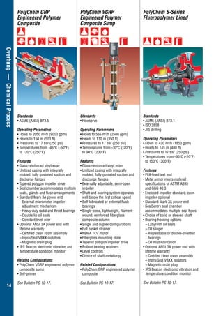 14
Overhung—ChemicalProcess PolyChem GRP
Engineered Polymer
Composite
PolyChem VGRP
Engineered Polymer
Composite Sump
PolyChem S-Series
Fluoropolymer Lined
Standards
•	ASME (ANSI) B73.5
Operating Parameters
•	Flows to 2050 m3
/h (9000 gpm)
•	Heads to 150 m (500 ft)
•	Pressures to 17 bar (250 psi)
•	Temperatures from -45°C (-50°F)
to 120°C (250°F)
Features
•	Glass-reinforced vinyl ester
•	Unitized casing with integrally
molded, fully gusseted suction and
discharge flanges
•	Tapered polygon impeller drive
•	Seal chamber accommodates multiple
seals, glands and flush arrangements
•	Standard Mark 3A power end
–	External micrometer impeller
adjustment mechanism
­­­–	Heavy-duty radial and thrust bearings
–	Double lip oil seals
–	Constant level oiler
•	Optional ANSI 3A power end with
	 lifetime warranty
–	Certified clean room assembly
–	Inpro/Seal VBXX isolators
–	Magnetic drain plug
• IPS Beacon electronic vibration and
temperature condition monitor
Related Configurations
•	PolyChem VGRP engineered polymer
	 composite sump
•	Self-primer
See Bulletin PS-10-17.
Standards
•	Flowserve
Operating Parameters
•	Flows to 565 m3
/h (2500 gpm)
•	Heads to 110 m (350 ft)
•	Pressures to 17 bar (250 psi)
•	Temperatures from -30°C (-20°F)
to 90°C (200°F)
Features
•	Glass-reinforced vinyl ester
•	Unitized casing with integrally
molded, fully gusseted suction and
discharge flanges
•	Externally adjustable, semi-open
impeller
•	Shaft and bearing system operates
well below the first critical speed
•	Self-lubricated or external flush
bearings
•	Single-piece, lightweight, filament-
wound, reinforced fiberglass
composite column
•	Single and duplex configurations
•	Full basket strainer
•	NEMA TCV motor
•	Fiberglass mounting plate
•	Tapered polygon impeller drive
•	Pullout bearing retainers
•	Level controls
•	Choice of shaft metallurgy
Related Configurations
•	PolyChem GRP engineered polymer
composite
See Bulletin PS-10-17.
Standards
•	ASME (ANSI) B73.1
•	ISO 2858
•	JIS drilling
Operating Parameters
•	Flows to 420 m3
/h (1850 gpm)
•	Heads to 145 m (480 ft)
•	Pressures to 17 bar (250 psi)
•	Temperatures from -30°C (-20°F)
to 150°C (300°F)
Features
•	PFA-lined wet end
•	Metal armor meets material
specifications of ASTM A395
	 and GGG 40.3
•	Enclosed impeller standard; open
impeller optional
•	Standard Mark 3A power end
•	SealSentry seal chamber
accommodates multiple seal types
•	Choice of solid or sleeved shaft
•	Bearing housing options
–	Labyrinth oil seals
–	Oil slinger
–	Regreasable or double-shielded
bearings
–	Oil mist lubrication
•	Optional ANSI 3A power end with
	 lifetime warranty
–	Certified clean room assembly
–	Inpro/Seal VBXX isolators
–	Magnetic drain plug
• IPS Beacon electronic vibration and
temperature condition monitor
See Bulletin PS-10-17.
 