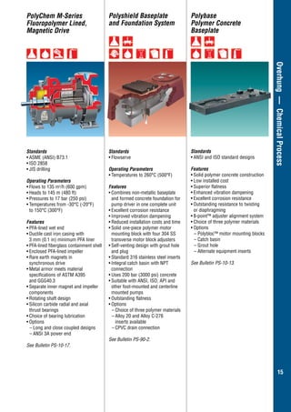 15
Overhung—ChemicalProcess
Polyshield Baseplate
and Foundation System
Polybase
Polymer Concrete
Baseplate
Standards
•	Flowserve
Operating Parameters
•	Temperatures to 260°C (500°F)
Features
•	Combines non-metallic baseplate
and formed concrete foundation for
pump driver in one complete unit
•	Excellent corrosion resistance
•	Improved vibration dampening
•	Reduced installation costs and time
•	Solid one-piece polymer motor
mounting block with four 304 SS
transverse motor block adjusters
•	Self-venting design with grout hole
and plug
•	Standard 316 stainless steel inserts
•	Integral catch basin with NPT
	connection
•	Uses 200 bar (3000 psi) concrete
•	Suitable with ANSI, ISO, API and
other foot-mounted and centerline
mounted pumps
•	Outstanding flatness
•	Options
–	Choice of three polymer materials
–	Alloy 20 and Alloy C-276
inserts available
–	CPVC drain connection
See Bulletin PS-90-2.
Standards
•	ANSI and ISO standard designs
Features
•	Solid polymer concrete construction
•	Low installed cost
•	Superior flatness
•	Enhanced vibration dampening
•	Excellent corrosion resistance
•	Outstanding resistance to twisting
or diaphragming
•	8-point™ adjuster alignment system
•	Choice of three polymer materials
•	Options
– Polybloc™ motor mounting blocks
– Catch basin
– Grout hole
– Alternate equipment inserts
See Bulletin PS-10-13.
PolyChem M-Series
Fluoropolymer Lined,
Magnetic Drive
Standards
•	ASME (ANSI) B73.1
•	ISO 2858
•	JIS drilling
Operating Parameters
•	Flows to 135 m3
/h (600 gpm)
•	Heads to 145 m (480 ft)
•	Pressures to 17 bar (250 psi)
•	Temperatures from -30°C (-20°F)
to 150°C (300°F)
Features
•	PFA-lined wet end
•	Ductile cast iron casing with
	 3 mm (0.1 in) minimum PFA liner
•	PFA-lined fiberglass containment shell
•	Enclosed PFA-lined impeller
•	Rare earth magnets in
	 synchronous drive
•	Metal armor meets material
specifications of ASTM A395
and GGG40.3
•	Separate inner magnet and impeller
components
•	Rotating shaft design
•	Silicon carbide radial and axial
	 thrust bearings
•	Choice of bearing lubrication
•	Options
–	Long and close coupled designs
–	ANSI 3A power end
See Bulletin PS-10-17.
 