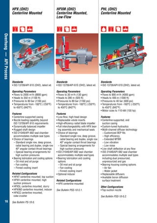16
Overhung—APIProcess
Standards
•	ISO 13709/API 610 (OH2), latest ed.
Operating Parameters
• Flows to 2000 m3
/h (8800 gpm)
• Heads to 350 m (1100 ft)
• Pressures to 80 bar (1160 psi)
• Temperatures from -160°C (-250°F)
	 to 450°C (842°F)
Features
• Centerline-supported casing
• Nozzle loading capability beyond
	 ISO 13709/API 610 requirements
• Dynamically balanced impeller
• Rugged shaft design
•	ISO 21049/API 682 seal chamber
accommodates multiple seal types
• Choice of bearings
– Standard single row, deep groove,
radial bearing and duplex, single row
40° angular contact thrust bearings
– Special bearing arrangements for
high suction pressures
• Bearing lubrication and cooling options
– Oil mist and oil purge
– Fan cooling
– Finned cooling insert
Related Configurations
• HPXT centerline mounted, top suction
•	HPXH centerline mounted, high
suction pressure
•	HPXSL centerline mounted, slurry
•	HPXIND centerline mounted, inducer
•	HPXCC centerline mounted,
coke crusher
See Bulletin PS-10-5.
Standards
•	ISO 13709/API 610 (OH2), latest ed.
Operating Parameters
•	Flows to 30 m3
/h (130 gpm)
•	Heads to 280 m (920 ft)
•	Pressures to 80 bar (1160 psi)
•	Temperatures from -160°C (-250°F)
	 to 450°C (842°F)
Features
•	Low-flow, high-head design
•	Replaceable volute inserts
•	High-efficiency radial blade impeller
•	Full interchangeability with HPX bear-
ing assembly and mechanical seals
• Choice of bearings
– Standard single row, deep groove,
radial bearing and duplex, single row
40° angular contact thrust bearings
– Special bearing arrangements for
high suction pressures
•	ISO 21049/API 682 seal chamber
accommodates multiple seal types
•	Bearing lubrication and cooling
options
–	Oil mist and oil purge
–	Fan cooling
–	Finned cooling insert
•	Optional inducer
Related Configurations
• HPX centerline mounted
See Bulletin PSS-10-5.1.
Standards
•	ISO 13709/API 610 (OH2), latest ed.
Operating Parameters
•	Flows to 900 m3
/h (4000 gpm)
•	Heads to 400 m (1300 ft)
•	Pressures to 40 bar (600 psi)
•	Temperatures from -160°C (-250°F)
to 450°C (842°F)
•	Motor sizes to 110 kW (150 hp)
Features
•	Centerline-supported, end
suction casing
•	Custom-tuned hydraulics
•	Multi-channel diffuser technology
−− Customized BEP fits
−− High efficiency
−− Extended MTBR
−− Low vibration
−− Low noise
•	Low shaft deflection at any flow
•	ISO 21049/API 682 seal chamber
accommodates multiple seal types
including dual pressurized,
unpressurized and gas
•	Bearing housing cooling options
–	Air fan
–	Water jacket
•	Replaceable diffusers
•	Available boron diffusion
surface treatment
Other Configurations
•	Top suction nozzle
See Bulletin PSS-10-5.2.
HPX (OH2)
Centerline Mounted	
HPXM (OH2)
Centerline Mounted,
Low-Flow
PHL (OH2)
Centerline Mounted
 