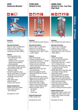 17
Overhung—APIProcess
Standards
•	Flowserve
Operating Parameters
•	Flows to 1100 m3
/h (4800 gpm)
•	Heads to 230 m (750 ft)
•	Pressures to 60 bar (870 psi)
•	Temperatures to 350°C (660°F)
Features
•	Critical parameters meet
ISO 13709/API 610 (OH2)
–	Vibration limits
–	Deflection limits at seal faces
–	Nozzle loading capabilities
–	Balancing grades
•	ISO 21049/API 682 seal chamber
accommodates multiple seal types
•	Dynamically balanced, high-
efficiency impeller
•	Centerline-supported casing
•	Double volute design for discharge
flanges 80 mm (3 in) and larger
•	Renewable casing and cover
wear rings
•	Back pullout design
•	Optional inducer
•	Choice of API materials
Related Configurations
•	ERPN-O semi-open impeller
•	High suction pressure:
35 bar (500 psi)
See Bulletin PS-10-20.
Standards
•	ISO 13709/API 610 (OH3), latest ed.
Operating Parameters
•	Flows to 500 m3
/h (2200 gpm)
•	Heads to 275 m (900 ft)
•	Pressures to 40 bar (600 psi)
•	Temperatures from -100°C (-148°F)
to 250°C (480°F)
Features
•	Space-saving design
•	Precision-machined diffusers
•	Customizable hydraulics — 150 BEP
hydraulic fits with 10 casings
•	Casing and cover design with
metal-to-metal fits and fully confined
compression gasket
•	ASME (ANSI) B16.5 Class 300
raised face flanges
•	Dynamically balanced impeller
•	Optimized NPSHR due to suction
box design
•	ISO 21049/API 682 seal chamber
•	Heavy-duty motor support head fits
NEMA, C-Face and IEC drivers
•	100% back pullout design
•	Flexible disc spacer coupling
•	Upper and lower labyrinth bearing
isolators; optional radial lip seals
•	Bearing lubrication options
−− Oil cascade
−− Oil mist
−− Grease lube
Related Configurations
•	PVML vertical in-line
See Bulletin PS-10-29.
Standards
•	ISO 13709/API 610 (OH3), latest ed.
Operating Parameters
•	Flows to 45 m3
/h (200 gpm)
•	Heads to 440 m (1455 ft)
•	Pressures to 60 bar (870 psi)
•	Temperatures from -50°C (-58°F) to
260°C (500°F)
Features
•	Space-saving design
•	Low-flow, high-head hydraulics
•	Replaceable volute inserts
•	Customizable hydraulics — 80 BEP
fits in a single pump size
•	Casing and cover design with metal-
to-metal fits and fully confined
compression gasket
•	ASME (ANSI) B16.5 Class 600 raised
face flanges; flat face optional
•	Radial blade impeller
•	Optional inducer for low NPSHR
•	ISO 21049/API 682 seal chamber
•	Heavy-duty motor support head fits
NEMA, C-Face, P-base and IEC drivers
•	100% back pullout design
•	Flexible disc spacer coupling
•	Upper labyrinth bearing isolator;
optional radial lip seals
•	Choice of bearing lubrication systems
Related Configurations
•	WMA rigidly coupled, vertical in-line
•	HWMA2 two-stage, vertical in-line
•	WMA2 rigidly coupled, two-stage,
vertical in-line
See Bulletin PS-10-25.
ERPN
Centerline Mounted
PVXM (OH3)
Vertical In-Line
HWMA (OH3)
Vertical In-Line, Low-Flow,
High-Head
 