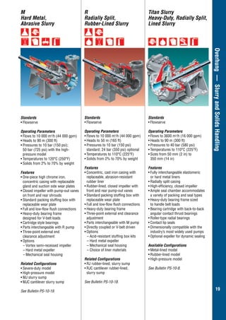 19
Overhung—SlurryandSolidsHandling
Standards
•	Flowserve
Operating Parameters
•	Flows to 10 000 m3
/h (44 000 gpm)
•	Heads to 90 m (300 ft)
•	Pressures to 10 bar (150 psi);
50 bar (725 psi) with the high-
pressure model
•	Temperatures to 120°C (250°F)
•	Solids from 2% to 70% by weight
Features
•	One-piece high chrome iron,
concentric casing with replaceable
gland and suction side wear plates
•	Closed impeller with pump-out vanes
on front and rear shrouds
•	Standard packing stuffing box with
replaceable wear plate
•	Full and low-flow flush connections
•	Heavy-duty bearing frame
designed for V-belt loads
•	Cartridge style bearings
•	Parts interchangeable with R pump
•	Three-point external end
clearance adjustment
•	Options
–	Vortex semi-recessed impeller
–	Hard metal expeller
–	Mechanical seal housing
Related Configurations
•	Severe-duty model
•	High-pressure model
•	MJ slurry sump
•	MJC cantilever slurry sump
See Bulletin PS-10-19.
M
Hard Metal,
Abrasive Slurry
Standards
•	Flowserve
Operating Parameters
•	Flows to 10 000 m3
/h (44 000 gpm)
•	Heads to 50 m (165 ft)
•	Pressures to 10 bar (150 psi)
standard; 24 bar (350 psi) optional
•	Temperatures to 110°C (225°F)
•	Solids from 2% to 70% by weight
Features
•	Concentric, cast iron casing with
replaceable, abrasion-resistant
rubber liner
•	Rubber-lined, closed impeller with
front and rear pump-out vanes
•	Standard packing stuffing box with
replaceable wear plate
•	Full and low-flow flush connections
•	Heavy-duty bearing frame
•	Three-point external end clearance
adjustment
•	Parts interchangeable with M pump
•	Directly coupled or V-belt driven
•	Options
– Acid-resistant stuffing box kits
– Hard metal expeller
– Mechanical seal housing
– Choice of liner materials
Related Configurations
•	RJ rubber-lined, slurry sump
•	RJC cantilever rubber-lined,
	 slurry sump
See Bulletin PS-10-18.
R
Radially Split,
Rubber-Lined Slurry
Standards
•	Flowserve
Operating Parameters
•	Flows to 3600 m3
/h (16 000 gpm)
•	Heads to 90 m (300 ft)
•	Pressures to 40 bar (580 psi)
•	Temperatures to 110°C (225°F)
•	Sizes from 50 mm (2 in) to
350 mm (14 in)
Features
•	Fully interchangeable elastomeric
or hard metal liners
•	Radially split casing
•	High-efficiency, closed impeller
•	Ample seal chamber accommodates
a variety of packing and seal types
•	Heavy-duty bearing frame sized
to handle belt loads
•	Bearing cartridge with back-to-back
angular contact thrust bearings
•	Roller-type radial bearings
•	Contact lip seals
•	Dimensionally compatible with the
industry’s most widely used pumps
•	Optional expeller for dynamic sealing
Available Configurations
•	Metal-lined model
•	Rubber-lined model
•	High-pressure model
See Bulletin PS-10-8.
Titan Slurry
Heavy-Duty, Radially Split,
Lined Slurry
 