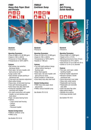21
Overhung—SlurryandSolidsHandling
Standards
•	Flowserve
Operating Parameters
•	Flows to 2700 m3
/h (12 000 gpm)
•	Heads to 100 m (330 ft)
•	Temperatures to 150°C (300°F)
•	Speeds to 1780 rpm
Features
•	True stiff shaft cantilever design,
without bottom bearing or
flushing water
•	Steep head capacity
•	Semi-open, full vane impeller with
back pump-out vanes
•	Direct coupled or V-belt driven
•	Extra heavy-duty alloy steel shaft
Related Configurations
•	FRBH heavy-duty paper stock
and process
•	FRBHJ vertical lineshaft sump
See Bulletin PS-10-16.
Standards
•	Flowserve
Operating Parameters
•	Flows to 9085 m3
/h (40 000 gpm)
•	Heads to 100 m (330 ft)
•	Pressures to 14 bar (200 psi)
•	Temperatures to 150°C (300°F)
Features
•	Self-venting, top centerline
	 discharge casing
•	Semi-open, full vane impeller with
back pump-out vanes
•	Large suction inlet
•	Seal chamber accepts packing or
mechanical seal
•	Three-point end clearance adjustment
•	Back pullout design
•	Heavy-duty, oil-lubricated bearings
•	Fully split interlocking glands
•	Extra heavy-duty alloy steel shaft
•	Contoured wearplate match
	 machined with impeller
• Dry shaft construction with sealed
impeller nut and stainless steel
hook sleeve
•	Rigid, one-piece bearing frame
• Options
–	Large conical seal housing
–	Inducer
–	Expeller
–	Recessed impeller
Related Configurations
•	FRBHJC cantilever sump
•	FRBHJ sump
See Bulletin PS-10-16.
FRBHJC
Cantilever Sump
MPT
Self-Priming,
Solids Handling
FRBH
Heavy-Duty Paper Stock
and Process
Standards
•	Flowserve
Operating Parameters
•	Flows to 600 m3
/h (2650 gpm)
•	Heads to 35 m (115 ft)
•	Working pressures to 5 bar (72 psi)
•	Temperatures to 75°C (165°F)
•	Sizes 50 mm (2 in) to 200 mm (8 in)
•	Solids to 75 mm (3 in) diameter
Features
•	Two-vane, semi-open, solids
handling impeller
•	External impeller adjustment
•	Abrasion-resistant, double
mechanical seal
•	Quick-disconnect cover plate
•	Heavy-duty volute casing
•	Replaceable seal housing
•	Replaceable and reversible
wear plate
•	Solid one-piece flap valve
•	Back pullout design
•	Multiple drive options
•	Extra large diameter shaft
See Bulletin PS-10-9.
 