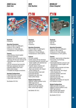 23
Overhung—IndustrialProcess
Standards
•	Flowserve
Operating Parameters
•	Flows to 340 m3
/h (1500 gpm)
•	Heads to 120 m (395 ft)
•	Pressures to 15 bar (220 psi)
•	Temperatures to 120°C (250°F)
Features
•	High-efficiency closed impeller
•	Centerline discharge
•	Sealed-for-life, pre-lubricated motor
bearings with two-year minimum life
•	Renewable wear rings and shaft
sleeves
•	Pre-set mechanical seal assembly
•	Bell-type mechanical seal cover
•	Standard NEMA C-face motor
•	Back pullout design
•	Threaded and flanged connections
Available Configurations
•	Type D-814 frame mounted
•	Type D-824 close coupled
•	Type D-834 vertical in-line
See Bulletin PS-10-6.
Standards
• DIN 24255
• EN 733
• Flowserve
Operating Parameters
•	Flows to 800 m3
/h (3520 gpm)
•	Heads to 140 m (450 ft)
•	Pressures to 16 bar (230 psi)
•	Temperatures to 120°C (250°F)
Features
• 33 sizes available
• Volute casing with top discharge
• Dynamically balanced, precision cast
closed impeller with extended hub
and machined shroud
• Impeller balance chamber and
holes minimize axial thrust
• Open seal chamber with integral
vortex breaking ribs
• Oversized stainless steel shaft
• Oversized bearings
• Standard case wear rings
• Back pullout design
Related Configurations
•	MEN-SP vertical cantilever sump
•	MHP high-pressure
•	MENBLOC close coupled
•	ME horizontal high-capacity
•	MEV vertical high-capacity
See Bulletin PS-10-2.
Standards
•	DIN 24255
•	EN 733
•	Flowserve
Operating Parameters
•	Flows to 340 m3
/h (1500 gpm)
•	Heads to 100 m (330 ft)
•	Pressures to 16 bar (230 psi)
•	Temperatures to 110°C (230°F)
Features
•	Compact, space-saving configuration
•	End suction, top discharge,
volute casing
• Dynamically balanced, precision cast
high-efficiency closed impeller with
extended hub
•	Impeller balance chamber and holes
minimize axial thrust
•	Open seal chamber with integral
vortex breaking ribs
•	Oversized stainless steel shaft
•	Oversized bearings
•	Standard case wear rings
•	Back pullout design
•	Baseplate and coupling not required
•	CE marked in Europe
Related Configurations
•	MEN horizontal end suction
•	MEN-SP vertical cantilever sump
•	MHP high-pressure
•	ME horizontal high-capacity
•	MEV vertical high-capacity
See Bulletin PS-10-2.
D800 Series
Cast Iron
MEN
End Suction
MENBLOC
Close Coupled
 