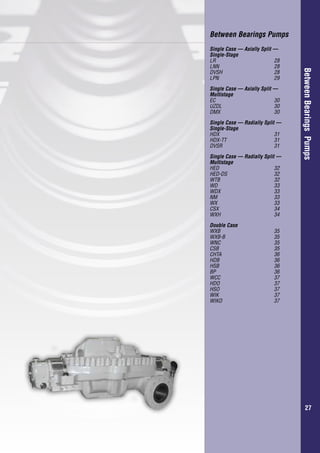 BetweenBearingsPumps
Between Bearings Pumps
Single Case — Axially Split —
Single-Stage
LR 	 28
LNN 	 28
DVSH 	 28
LPN	29
Single Case — Axially Split —
Multistage
EC 	 30
UZDL 	 30
DMX 	 30
Single Case — Radially Split —
Single-Stage
HDX 	 31
HDX-TT	31
DVSR	31
Single Case — Radially Split —
Multistage
HED 	 32
HED-DS 	 32
WTB	32
WD	33
WDX	33
NM	33
WX	33
CSX	34
WXH 	 34
Double Case
WXB 	 35
WXB-B	35
WNC 	 35
CSB 	 35
CHTA 	 36
HDB 	 36
HSB	36
BP	36
WCC 	 37
HDO 	 37
HSO	37
WIK	37
WIKO	37
27
BetweenBearingsPumps
 