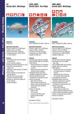 Overhung–GeneralIndustry
3030
BetweenBearings—SingleCase—AxiallySplit—Multistage UZDL (BB1)
Axially Split, Two-Stage
Standards
•	ISO 13709/API 610 (BB1), latest ed.
Operating Parameters
•	Flows to 2950 m3
/h (13 000 gpm)
•	Heads to 685 m (2250 ft)
•	Pressures to 64 bar (910 psi)
•	Temperatures to 204°C (400°F)
•	Speeds to 2000 rpm
Features
•	Double volute hydraulic passages
•	ISO 21049/API 682 seal chambers
•	Shaft options
–	Double extension for connection
	 to auxiliary pumps or hydraulic
	turbines
–	Special shaft end machining for
hydraulic fitted couplings
•	Baseplate designs and pump
packages engineered to contract
•	Dynamic balancing and TIR
verifications on assembled rotors
•	Choice of bearings
–	Ball radial and thrust
–	Sleeve radial and ball thrust
–	Sleeve radial and tilting pad thrust
–	Tilting pad radial and tilting
pad thrust
•	Choice of materials
–	Carbon steel
–	12% chrome
–	Austenitic stainless steels
−− Duplex stainless steels
–	Monel®
See Bulletin PS-30-2.
® Monel is a registered trademark of International Nickel Co.
EC
Axially Split, Multistage
Standards
•	Flowserve
Operating Parameters
•	Flows to 2340 m3
/h (10 300 gpm)
•	Heads to 650 m (2130 ft)
•	Pressures to 88 bar (1300 psi)
•	Temperatures from -30°C (-20°F)
to 150°C (300°F)
Features
•	Horizontally split case with integral
mounting feet
•	In-line mounted impellers
•	Rotating assembly balanced as a unit
•	Case wear rings standard at
impeller eye
•	Diaphragm rings standard at impeller
back shroud
•	Shaft protected by interstage and
packing sleeves
•	Seal chambers accommodate
packing or mechanical seals
•	Double-row antifriction radial and
thrust bearings
•	Grease lubrication
DMX (BB3)
Axially Split, Multistage
Standards
•	ISO 13709/API 610 (BB3), latest ed.
Operating Parameters
•	Flows to 2950 m3
/h (13 000 gpm)
•	Heads to 2130 m (7000 ft)
•	Pressures to 275 bar (4000 psi)
•	Temperatures to 204°C (400°F)
•	Speeds to 6000 rpm
Features
•	Double volute hydraulic passages
•	Renewable case and impeller
wear rings
•	ISO 21049/API 682 seal chambers
•	Axially split center bushing
•	Shaft options
–	Double extension for connection
to auxiliary pumps or hydraulic
turbines
–	Special shaft end machining
for hydraulic fitted couplings
•	Interstage take-off option
•	Baseplate designs and pump
packages engineered to contract
•	Dynamic balancing and TIR
verifications on assembled rotors
•	Choice of bearings
–	Ball radial and thrust
–	Sleeve radial and ball thrust
–	Sleeve radial and tilting pad thrust
•	Choice of bearing lubrication systems
•	Choice of bearing cooling systems
•	Choice of materials
See Bulletin PS-30-3.
 