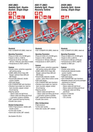 Overhung–GeneralIndustry
3131
BetweenBearings—SingleCase—RadiallySplit—Single-Stage
HDX (BB2)
Radially Split, Double-
Suction, Single-Stage
HDX-TT (BB2)
Radially Split, Power
Recovery Turbine
DVSR (BB2)
Radially Split, Volute
Casing, Single-Stage
Standards
•	ISO 13709/API 610 (BB2), latest ed.
Operating Parameters
•	Flows to 4100 m3
/h (18 000 gpm)
•	Heads to 450 m (1500 ft)
•	Pressures to 42 bar (610 psi);
100 bar (1450 psi) with HDX-H model
•	Temperatures to 450°C (842°F)
Features
•	Double volute, centerline supported,
self-venting casing
•	ASME (ANSI) B16.5 Class 300
flanges; optional Class 600 and
900 flanges
•	Dynamically balanced, double-
	 suction impeller
•	Stiff shaft design
•	ISO 21049/API 682 seal chambers
•	Standard dual single-row, back-to-
back mounted, angular contact
thrust bearing
•	Bearing options
–	Sleeve radial and ball thrust
–	Sleeve radial and tilting pad thrust
–	Lubrication systems available
•	360° supported bearing housing
•	Double case covers
Related Configurations
•	HDX-H high-pressure, radially split,
double-suction
•	In-line side nozzles
•	Same-side nozzles (90° rotated)
See Bulletin PS-20-4.
Standards
•	ISO 13709/API 610 (BB2), latest ed.
Operating Parameters
•	Flows to 4100 m3
/h (18 000 gpm)
•	Heads to 760 m (2500 ft)
•	Pressures to 100 bar (1450 psi)
•	Temperatures to 450°C (842°F)
Features
•	Double volute, centerline supported,
self-venting casing with diffuser
•	ASME (ANSI) B16.5 Class 300
flanges; optional Class 600 and
900 flanges
•	Dynamically balanced, double-
	suction, radial inflow turbine runner
•	Stiff shaft design
•	ISO 21049/API 682 seal chambers
•	Standard dual single-row, back-to-
back mounted, angular contact
thrust bearing
•	Bearing options
–	Sleeve radial and ball thrust
–	Sleeve radial and tilting pad thrust
–	Lubrication systems available
•	360° supported bearing housing
•	Double case covers
Other Configurations
•	High-pressure
•	In-line side nozzles
•	Side-side nozzles (90° rotated)
Standards
•	ISO 13709/API 610 (BB2), latest ed.
Operating Parameters
•	Flows to 3635 m3
/h (16 000 gpm)
•	Heads to 250 m (820 ft)
•	Pressures to 260 bar (3750 psi)
•	Temperatures to 204°C (400°F)
•	Speeds to 4000 rpm
Features
•	Double volute casing
•	Hydraulically balanced double-
suction impeller
•	Staggered vane impellers
•	Stiff shaft design
•	IS0 21049/API 682 seal chambers
•	Baseplate designs and pump packages
engineered to contract
•	Choice of bearings
−− Sleeve radial and ball thrust
−− Sleeve radial and tilting pad thrust
−− Tilting pad radial and tilting
pad thrust
•	Choice of materials
−− Carbon steel
−− 12% chrome
 