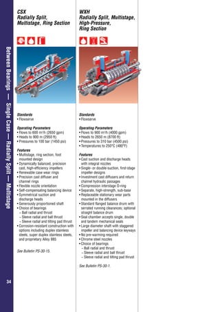 Overhung–GeneralIndustry
3434
BetweenBearings—SingleCase—RadiallySplit—Multistage CSX
Radially Split,
Multistage, Ring Section
Standards
•	Flowserve
Operating Parameters
•	Flows to 600 m3
/h (2650 gpm)
•	Heads to 900 m (2950 ft)
•	Pressures to 100 bar (1450 psi)
Features
•	Multistage, ring section, foot
mounted design
•	Dynamically balanced, precision
cast, high-efficiency impellers
•	Renewable case wear rings
•	Precision cast diffuser and
channel rings
•	Flexible nozzle orientation
•	Self-compensating balancing device
•	Symmetrical suction and
discharge heads
•	Generously proportioned shaft
•	Choice of bearings
−− Ball radial and thrust
−− Sleeve radial and ball thrust
−− Sleeve radial and tilting pad thrust
•	Corrosion-resistant construction with
options including duplex stainless
steels, super duplex stainless steels,
and proprietary Alloy 885
See Bulletin PS-30-15.
WXH
Radially Split, Multistage,
High-Pressure,
Ring Section
Standards
•	Flowserve
Operating Parameters
•	Flows to 900 m3
/h (4000 gpm)
•	Heads to 2650 m (8700 ft)
•	Pressures to 310 bar (4500 psi)
•	Temperatures to 250°C (480°F)
Features
•	Cast suction and discharge heads
	 with integral nozzles
•	Single- or double-suction, first-stage
impeller designs
•	Investment cast diffusers and return
channel hydraulic passages
•	Compression interstage O-ring
•	Separate, high-strength, sub-base
•	Replaceable stationary wear parts
mounted in the diffusers
•	Standard flanged balance drum with
serrated running clearances; optional
straight balance drum
•	Seal chamber accepts single, double
and tandem mechanical seals
•	Large diameter shaft with staggered
impeller and balancing device keyways
•	No pre-warming required
•	Chrome steel nozzles
•	Choice of bearings
−− Ball radial and thrust
−− Sleeve radial and ball thrust
−− Sleeve radial and tilting pad thrust
See Bulletin PS-30-1.
 