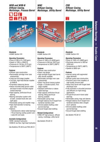 Overhung–GeneralIndustry
3535
BetweenBearings—DoubleCase
WXB and WXB-B
Diffuser Casing,
Multistage, Process Barrel
Standards
•	ASME Section VIII
Operating Parameters
•	Flows to 300 m3
/h (1320 gpm)
•	Heads to 1200 m (3940 ft)
•	Pressures to 150 bar (2175 psi)
•	Temperatures to 200°C (390°F)
Features
•	Diffuser case construction
•	Removeable cartridge inner case
subassembly
•	Large eye first-stage impeller
•	Low-flow, high-head Barske impeller
on WXB-B
•	Proprietary balancing device
•	Sleeve mounted deep groove radial
and back-to-back mounted angular
contact bearings
•	High-capacity, antifriction	thrust
bearing
•	Bearing lubrication system with
oil bath, constant level oiler and
sight glass
•	Renewable casing and impeller rings
•	High shaft diameter to bearing
span ratio
•	Options
–	Hydrodynamic sleeve radial bearings
–	Thrust bearing cooling system (air)
–	Labyrinth end seals
Available Configurations
•	WXB: standard hydraulics
• WXB-B: low-flow, high-head hydraulics
See Bulletins PS-30-6 and PSS-30-6.1.
WNC
Diffuser Casing,
Multistage, Utility Barrel
Standards
•	ASME Section VIII
Operating Parameters
•	Flows to 1400 m3
/h (6200 gpm)
•	Pressures to 350 bar (5075 psi)
•	Temperatures to 200°C (390°F)
Features
•	Diffuser case construction
•	Shear ring design
•	High-strength forged steel barrel;
alloy barrels available
•	Removable cartridge inner case
subassembly
•	Shear ring barrel closing system
•	Single- or double-suction, first-
stage impeller
•	Standard antifriction or sleeve
radial bearings
•	High-capacity antifriction thrust
bearing; tilting pad thrust
bearing available
•	Renewable casing rings
•	Straight balance drum forged from
hardened stainless steel
•	Chrome-plated shafting under
journal bearings
•	Ground forged steel shafting
Related Configurations
• WNC-HP high-pressure, diffuser
casing, multistage, utility barrel
See Bulletin PS-30-12.
CSB
Diffuser Casing,
Multistage, Utility Barrel
Standards
•	ASME Section VIII
Operating Parameters
•	Flows to 1500 m3
/h (6600 gpm)
•	Discharge pressures to 300 bar
(4350 psi)
•	Temperatures to 250°C (480°F)
•	Speeds to 8000 rpm
Features
•	Internal casing with segmented
stage elements
•	Diffuser guide-vane construction
•	Precision cast in-line impellers of
high-quality chrome steel
•	Heavy-duty barrel with forged steel
	 discharge cover
•	Fully enclosed or shrouded precision
cast diffusers on high-energy
applications
•	Tilt pad thrust and tri-land radial
bearings
•	Renewable casing rings and sleeves
•	Flanged balance drum forged from
hardened stainless steel; straight
drum optional
•	Chrome-plated shafting under
journal bearings
•	Ground forged steel shafting
See Bulletin PS-30-12.
 