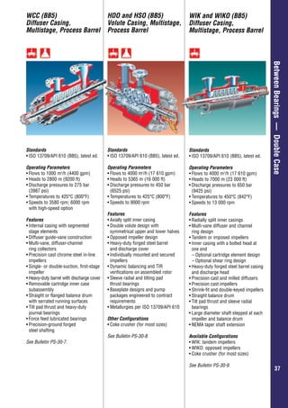 Overhung–GeneralIndustry
3737
BetweenBearings—DoubleCase
HDO and HSO (BB5)
Volute Casing, Multistage,
Process Barrel
Standards
•	ISO 13709/API 610 (BB5), latest ed.
Operating Parameters
•	Flows to 4000 m3
/h (17 610 gpm)
•	Heads to 5365 m (16 000 ft)
•	Discharge pressures to 450 bar
(6525 psi)
•	Temperatures to 425°C (800°F)
•	Speeds to 9000 rpm
Features
•	Axially split inner casing
•	Double volute design with
symmetrical upper and lower halves
•	Opposed impeller design
•	Heavy-duty forged steel barrel
and discharge cover
•	Individually mounted and secured
impellers
•	Dynamic balancing and TIR
verifications on assembled rotor
•	Sleeve radial and tilting pad
thrust bearings
•	Baseplate designs and pump
packages engineered to contract
requirements
•	Metallurgies per ISO 13709/API 610
Other Configurations
•	Coke crusher (for most sizes)
See Bulletin PS-30-8.
WCC (BB5)
Diffuser Casing,
Multistage, Process Barrel
Standards
•	ISO 13709/API 610 (BB5), latest ed.
Operating Parameters
•	Flows to 1000 m3
/h (4400 gpm)
•	Heads to 2800 m (9200 ft)
•	Discharge pressures to 275 bar
(3987 psi)
•	Temperatures to 425°C (800°F)
•	Speeds to 3580 rpm; 6000 rpm
with high-speed option
Features
•	Internal casing with segmented
	 stage elements
•	Diffuser guide-vane construction
•	Multi-vane, diffuser-channel
ring collectors
•	Precision cast chrome steel in-line
impellers
•	Single- or double-suction, first-stage
impeller
•	Heavy-duty barrel with discharge cover
•	Removable cartridge inner case
subassembly
•	Straight or flanged balance drum
with serrated running surfaces
•	Tilt pad thrust and heavy-duty
journal bearings
•	Force feed lubricated bearings
•	Precision-ground forged
steel shafting
See Bulletin PS-30-7.
WIK and WIKO (BB5)
Diffuser Casing,
Multistage, Process Barrel
Standards
•	ISO 13709/API 610 (BB5), latest ed.
Operating Parameters
•	Flows to 4000 m3
/h (17 610 gpm)
•	Heads to 7000 m (23 000 ft)
•	Discharge pressures to 650 bar
(9425 psi)
•	Temperatures to 450°C (842°F)
•	Speeds to 13 000 rpm
Features
•	Radially split inner casings
•	Multi-vane diffuser and channel
ring design
•	Tandem or imposed impellers
•	Inner casing with a bolted head at
one end
–	Optional cartridge element design
–	Optional shear ring design
•	Heavy-duty forged steel barrel casing
and discharge head
•	Precision cast and milled diffusers
•	Precision cast impellers
•	Shrink-fit and double-keyed impellers
•	Straight balance drum
•	Tilt pad thrust and sleeve radial
bearings
•	Large diameter shaft stepped at each
impeller and balance drum
•	NEMA taper shaft extension
Available Configurations
•	WIK: tandem impellers
•	WIKO: opposed impellers
•	Coke crusher (for most sizes)
See Bulletin PS-30-9.
 
