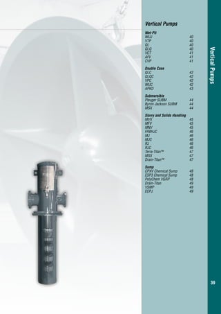 VerticalPumps
39
Vertical Pumps
Wet-Pit
WUJ 	 40
VTP 	 40
QL 	 40
QLQ	40
VCT 	 41
AFV 	 41
CVP	41
Double Case
QLC	42
QLQC	42
VPC 	 42
WUC 	 42
APKD	43
Submersible
Pleuger SUBM	 44
Byron Jackson SUBM	 44
MSX	44
Slurry and Solids Handling
MVX	45
MFV	45
MNV 	 45
FRBHJC 	 46
MJ 	 46
MJC	46
RJ 	 46
RJC	46
Terra-Titan™	47
MSX	47
Drain-Titan™	47
Sump
CPXV Chemical Sump 	 48
ESP3 Chemical Sump	 48
PolyChem VGRP 	 48
Drain-Titan 	 49
VSMP 	 49
ECPJ 	 49
 
